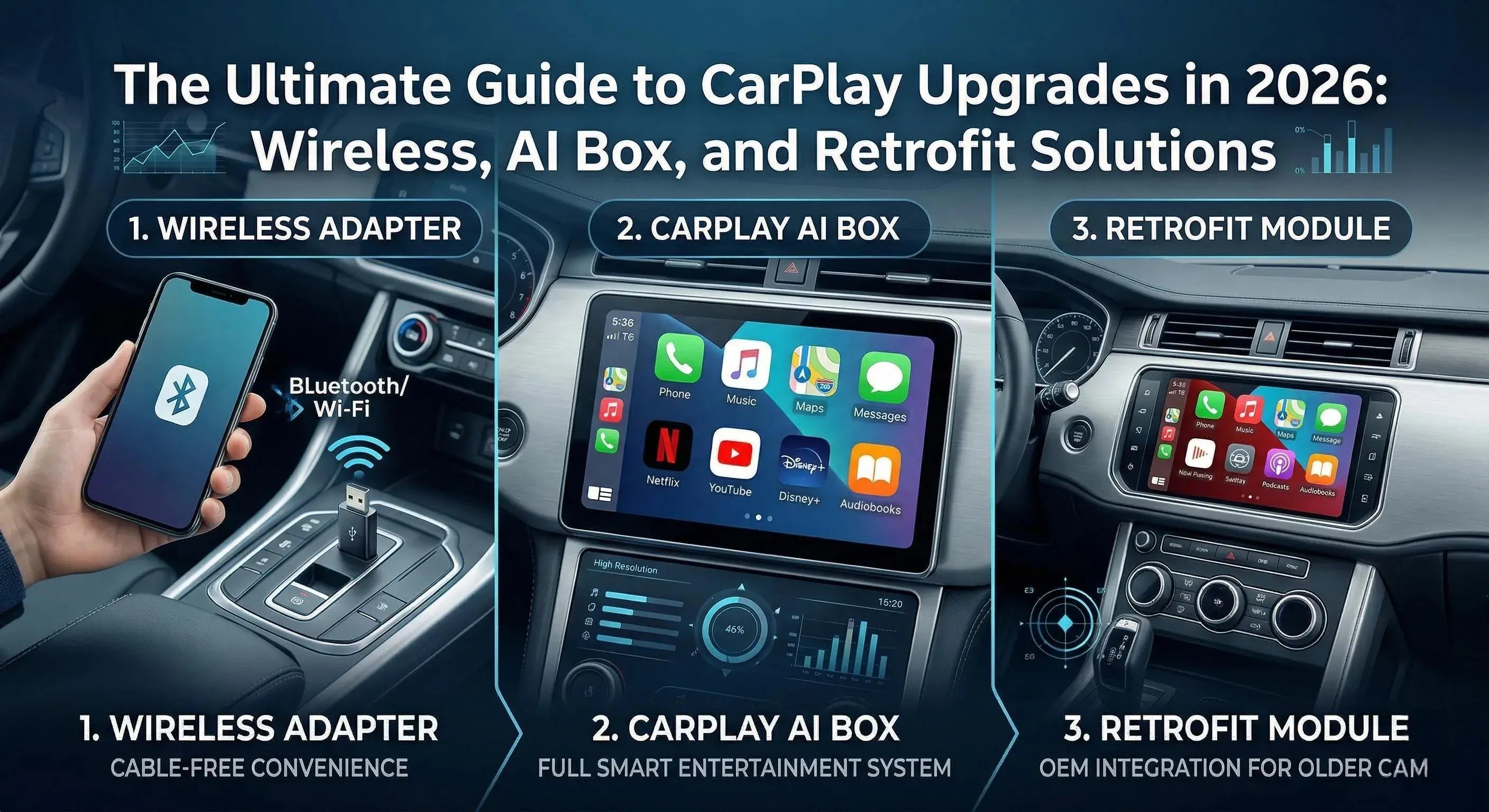 The Ultimate Guide to CarPlay Upgrades in 2026: Wireless, AI Box, and Retrofit Solutions